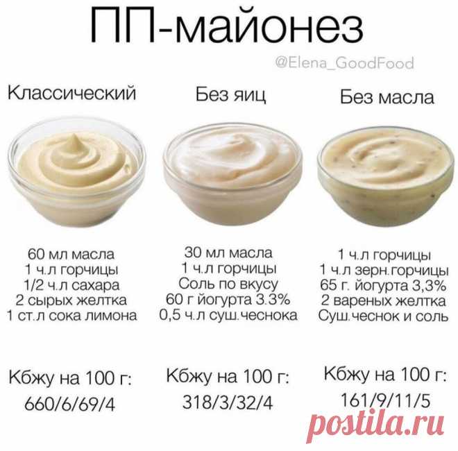 Рецепты домашних блюд
