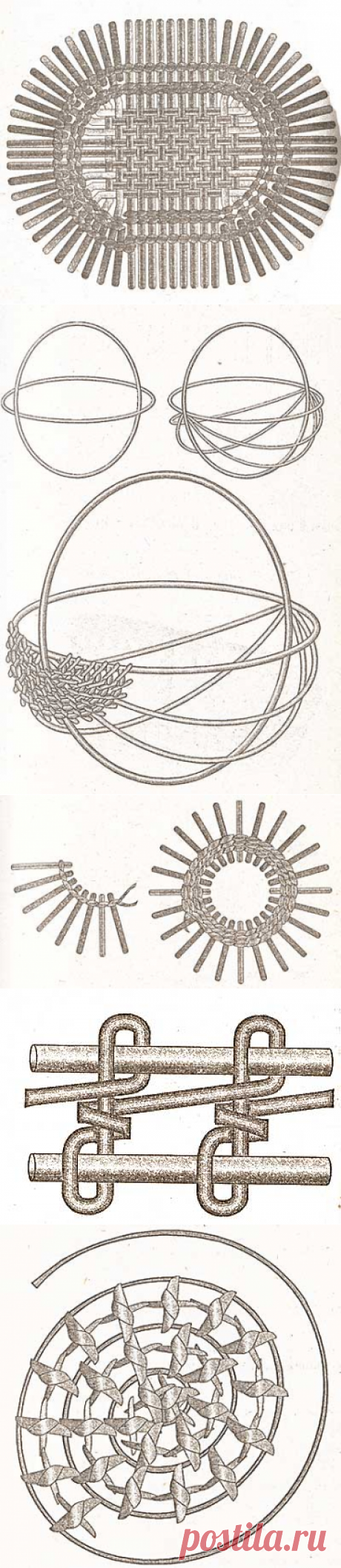Плетение из соломки (подойдет и для газет)