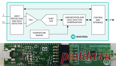 MAX31856 – АЦП для термопар с защитой и линеаризацией
MAX31856 от Maxim Integrated позволяет быстро и несложно реализовать готовый измерительный тракт для работы с термопарами (K, J, N, R, S, T, E и B типов) на одной микросхеме, т.к. содержит в себе все необходимые и достаточные функциональные блоки:

    защиту входных линий;
    цепь усиления и нормирования сигнала;
    АЦП;
    источник опорного напряжения;
    компенсацию холодного спая;
    встроенную линеаризацию.