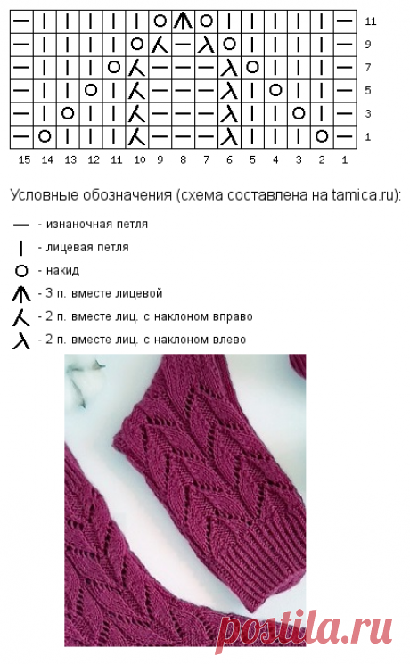 схема узора для ажурных носков на размер 36/37
пряжа носочная 410-420м/100г. (200-210м/50г)