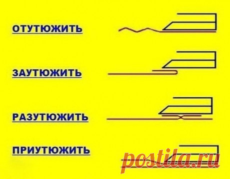 Сделай сам, идеи для творчества - DIY Ideas