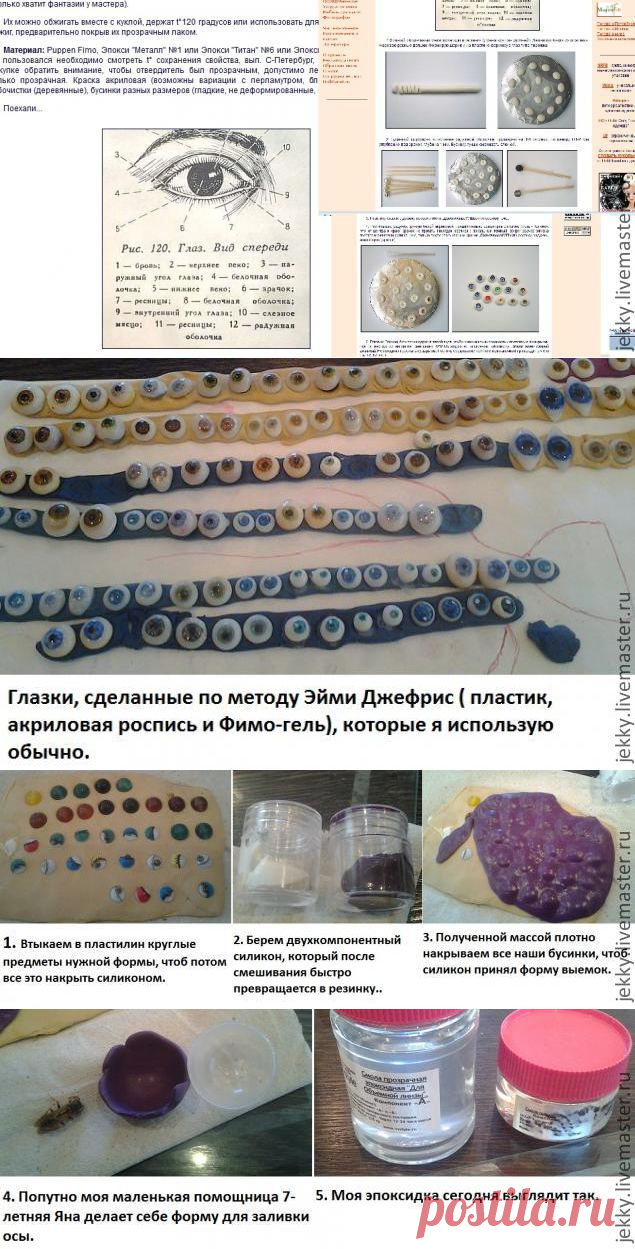 Как сделать реалистичные глазки для куклы - Ярмарка Мастеров - ручная работа, handmade