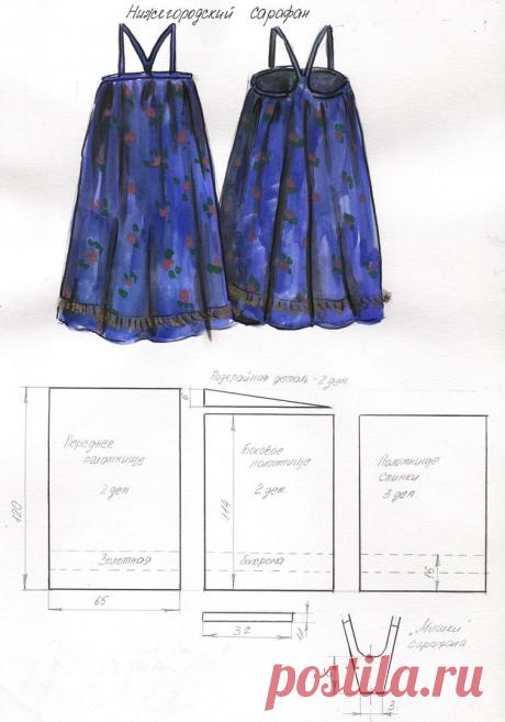 Выкройки-легко.рф (Шитьё, Стиль,Творчество)