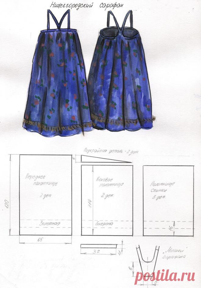 Выкройки-легко.рф (Шитьё, Стиль,Творчество)