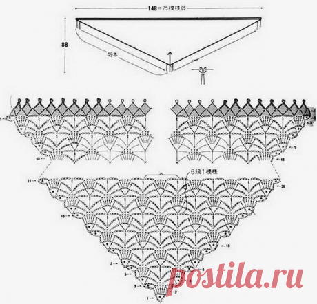Детские косынки крючком,кто со мной?) - Рукоделие - Babyblog.ru