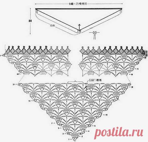 Детские косынки крючком,кто со мной?) - Рукоделие - Babyblog.ru