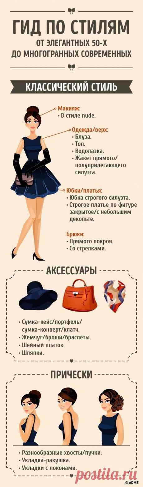 Гид по стилям одежды