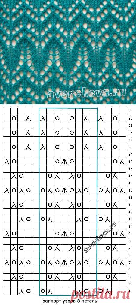 узор спицами 526 ажурный край | каталог вязаных спицами узоров