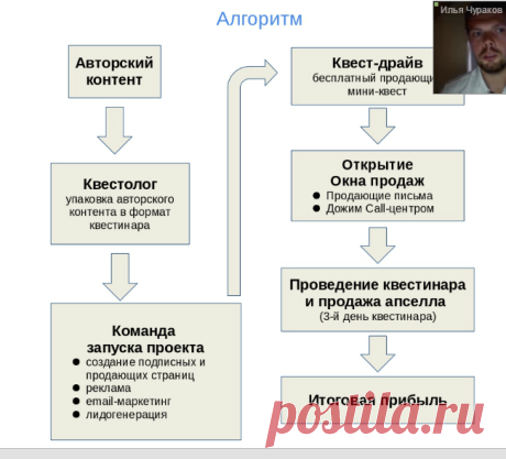 joxi_screenshot_1466269756592.png (190 kb) закачан 18 июня 2016 г. Joxi
