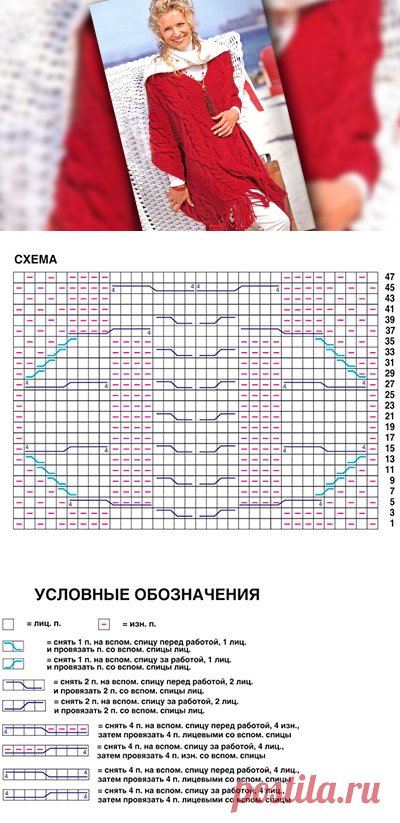 Красное пончо с «косами» | Loveknitting.ru