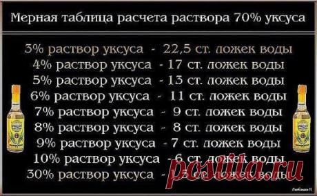 (99) Одноклассники