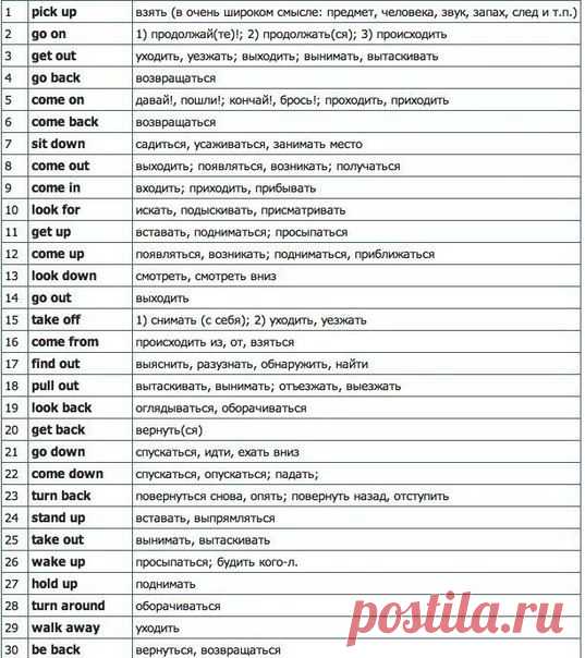 English (Английский язык)