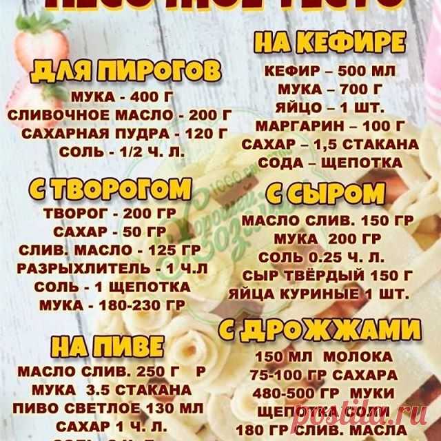 Photo by Советы для дома и жизни on July 21, 2020. На изображении может находиться: текст «для пирогов мука 400 сливочное масло 200 сахарная соль- ч. песочное TECTO на кефире кефир 500 мл мука яйцо шт. маргарин 100 1,5 стакана сода щепотка сыром масло слив. гр гр с творогом творог 200 гр CAXAP 50 гр слив. 125 гр разрыхлитель ч.л щепотка 180-230 мука соль 0.25 твёрдый яйца куриные шт. на пиве масло слив. 250 мука 3.5 стакана пиво светлое 130 мл л. соль яйца с дрожжами мл 75...