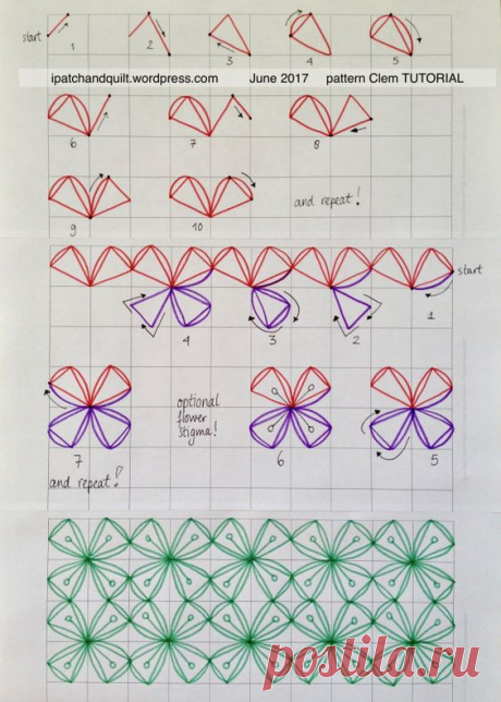 ipatchandquilt
