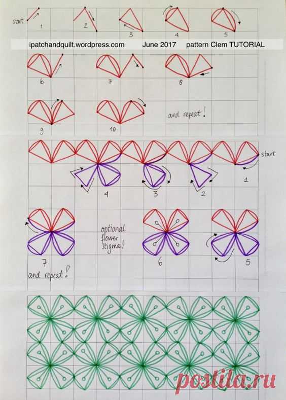 ipatchandquilt