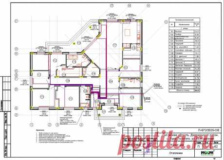 Проект отопления частного дома, пример 2525
