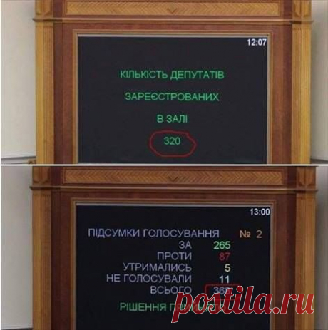 ИНТЕРЕССНАЯ  МАТЕМАТИКА  В  ВЕРХОВНОЙ  РАДЕ