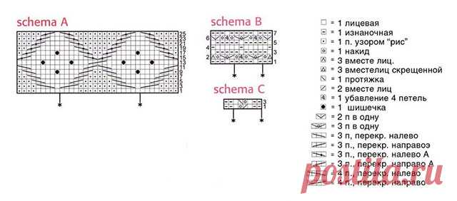 2 женских пальто в жемчужно-сером цвете спицами – описанием вязания с МК видео