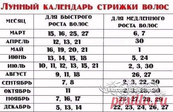 Добавь себе на стену | Женский журнал