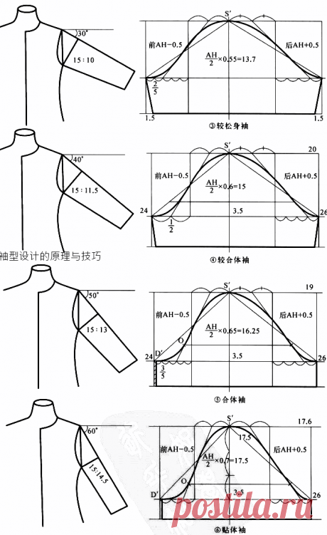 5b02c4604f8f7cd47dd14045180984fe.png (Изображение PNG, 677 × 1105 пикселов) - Масштабированное (77%)