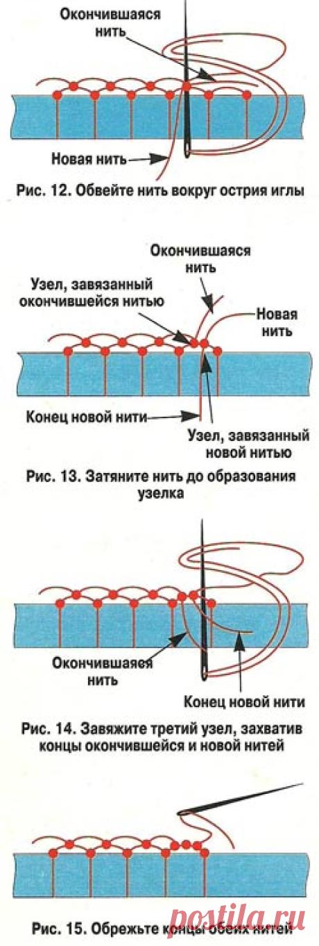 Как выполнить плетение кружева иглой | Мой Милый Дом — идеи рукоделия, вязание, декорирование интерьеров
