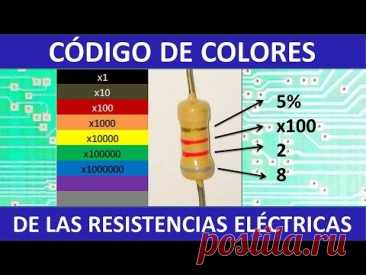 Codigo de colores de las resistencias eléctricas