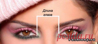 Форма глаз и её коррекция с помощью макияжа