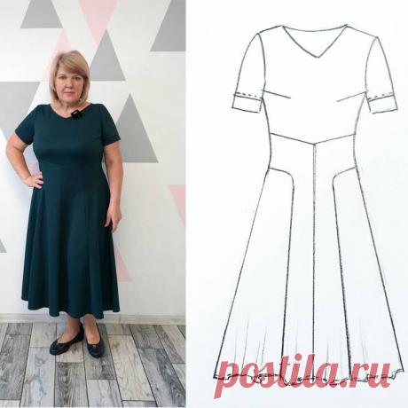 Post from Я Женщина