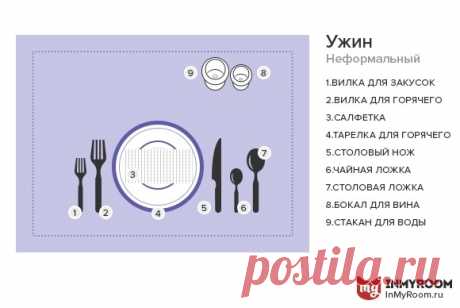 Все о сервировке + схемы, которые нужно сохранить в «Избранное» | Свежие идеи дизайна интерьеров, декора, архитектуры на InMyRoom.ru