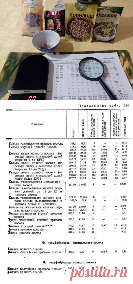 Солим рыбу по рецептуре СССР. | Пикабу
