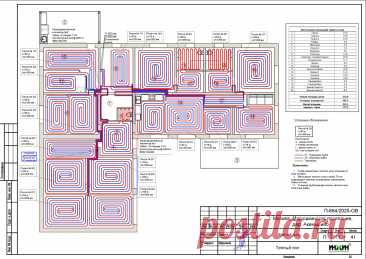 Проект отопления частного дома, пример 2534