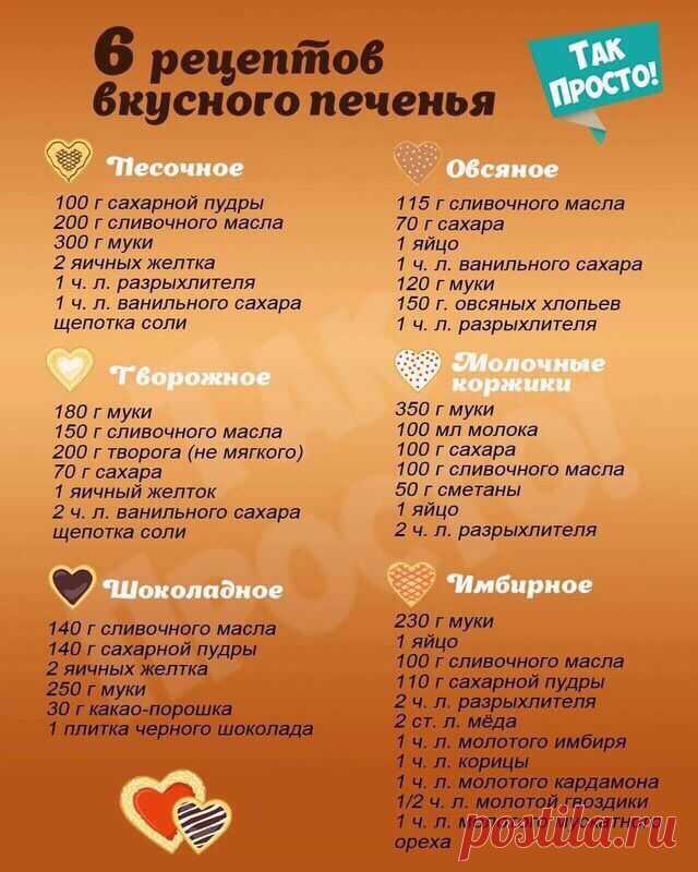 Рецепт|рецепт вкусного печенья