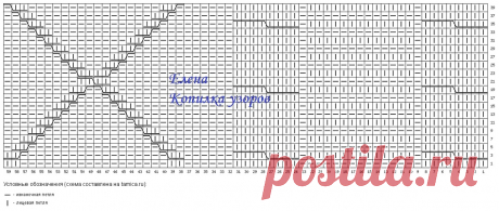 ДЖЕМПЕРЫ СПИЦАМИ ДЛЯ ЗИМЫ 2025! | Копилка узоров (Вязание спицами) | Дзен