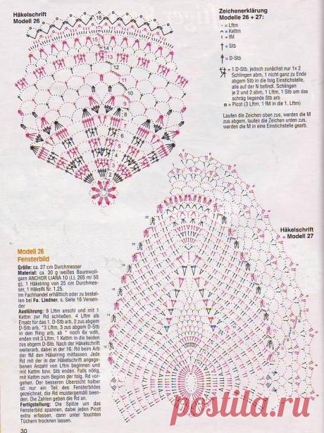 imgbox - fast, simple image host