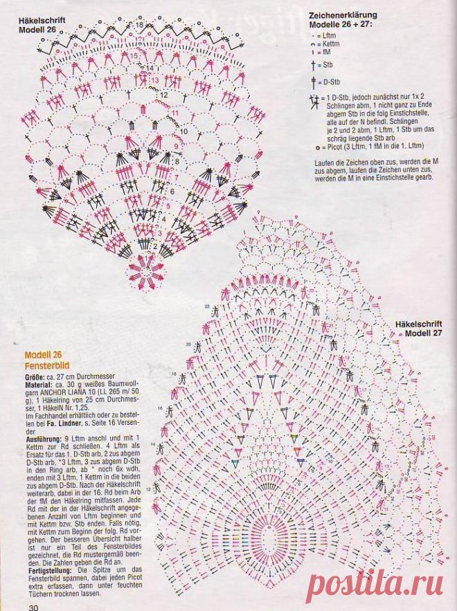 imgbox - fast, simple image host