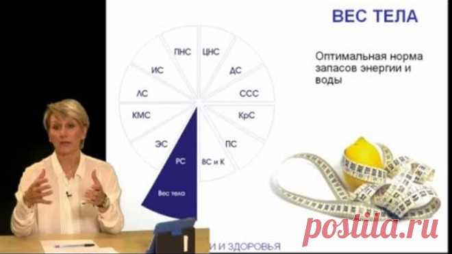 Бутакова Ольга Алексеевна. 12 констант здоровья (часть 2)