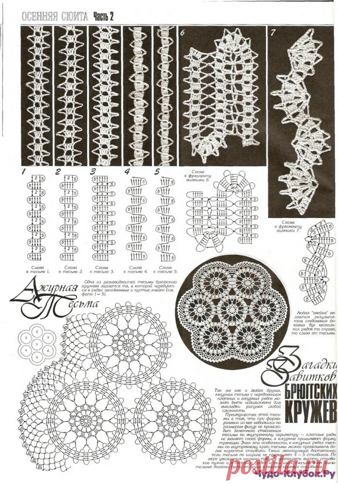 БИБЛИОТЕКА ВЯЗАНИЯ от А до Я: журналы,модели, уз