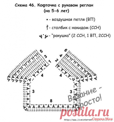 Простая кофточка для девочки крючком с рукавом реглан - Вязание для детей - Страна Мам