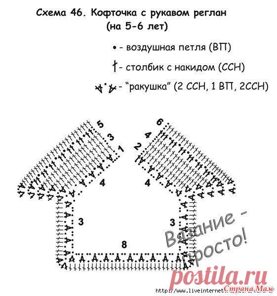 Простая кофточка для девочки крючком с рукавом реглан - Вязание для детей - Страна Мам