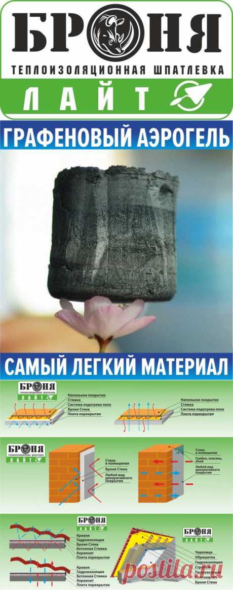 Сверхтонкая теплоизоляция Броня Лайт