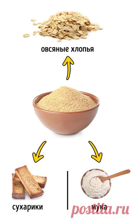 7 способов заменить недостающий ингредиент и не испортить блюдо