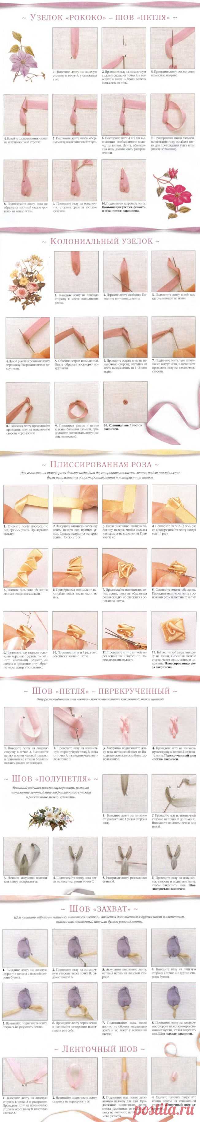 ВЫШИВКА ЛЕНТАМИ... класс... много и очень подробно...    :)