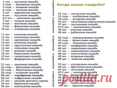 (63) Одноклассники