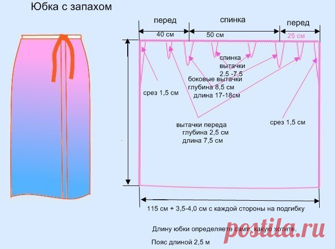 Бохо стиль для полных. Выкройки. Как считается, стиль бохо придумали богемские цыгане. Они одевались раскованно и без официоза, что вызывало негодование взрослых чехов, но зато нравилось молодёжи: первыми этот стиль у цыган переняли...