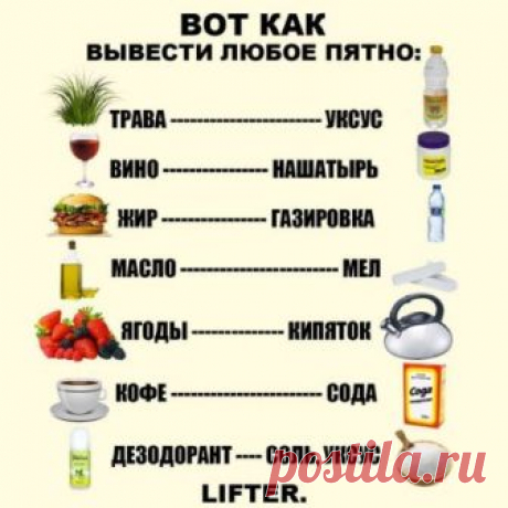Сохраните в копилочку, пригодится!