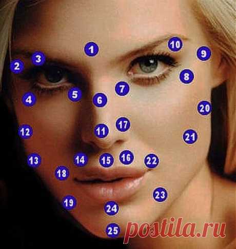 Значение родинок | Упрости себе жизнь