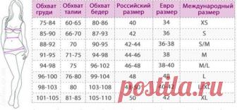 Универсальная табличка размеров.