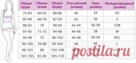 Универсальная табличка размеров.