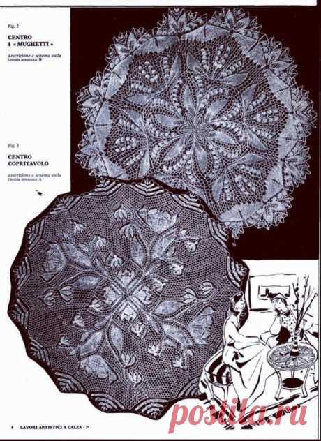 ЛЮБИМЫЕ СХЕМЫ | 348 фотографий