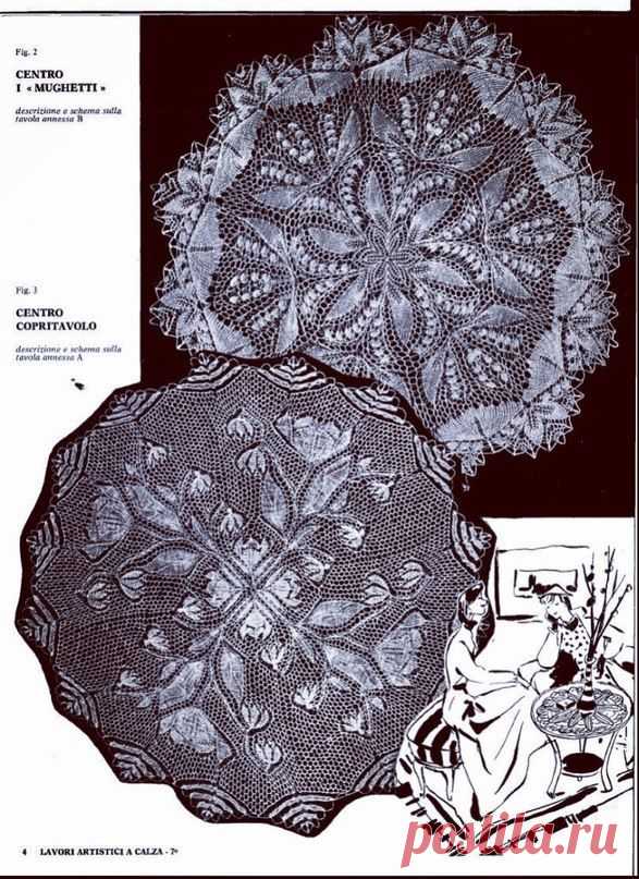 ЛЮБИМЫЕ СХЕМЫ | 348 фотографий